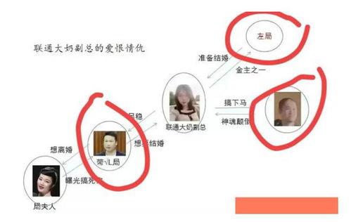 带你吃瓜带入感很强,感受最真实的娱乐圈风云